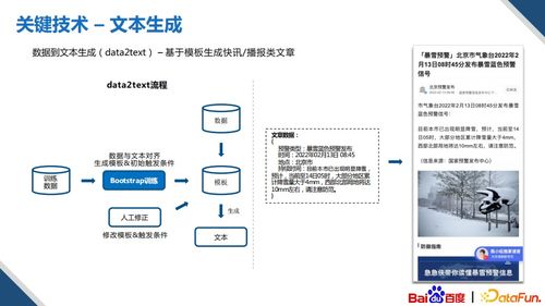 基于知识图谱的多模内容创作技术 开启数字内容制作服务新纪元