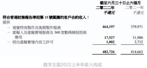 从《熊出没》票房13亿到TOP TOY月GMV过亿 数字内容IP的商业化浪潮与产业新生态