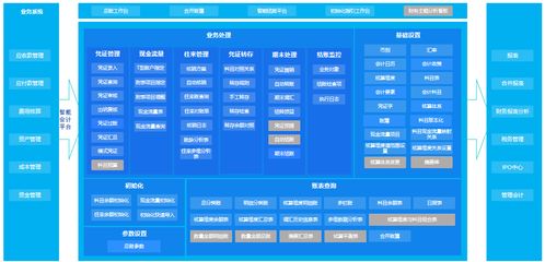 2026年初，天水制造企业如何选择靠谱的数字化服务伙伴？一份深度解析与选型指南